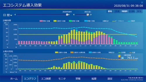 w66最给利的老牌_利来w66ag旗舰厅