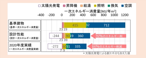 w66最给利的老牌_利来w66ag旗舰厅